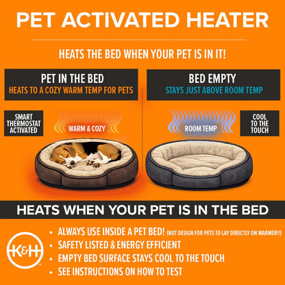 Heated Pet Bed Warmer Waterproof Pet Heating Pad for Cat Beds and Dog Beds, Tan X-Large